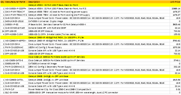 TS - Pricing - Platform as a service
