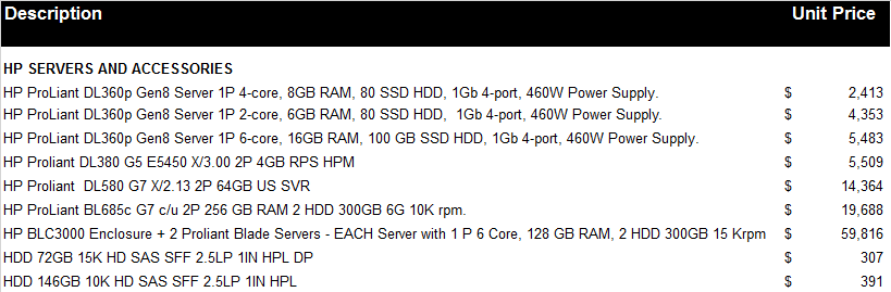 Precios de los servidores HP