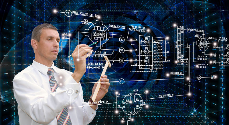 SDN: automatic and flexible control over the network