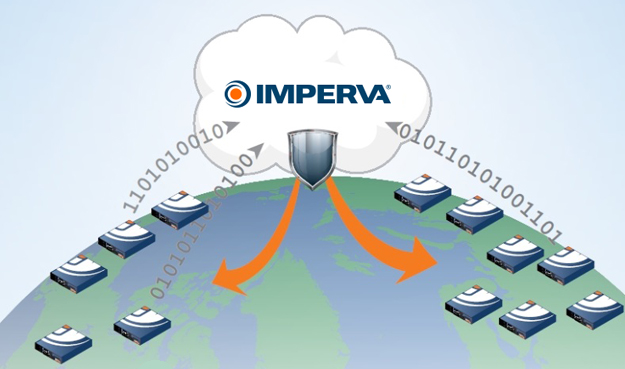 CD_Crowd-Sourced_Threat_Intelligence