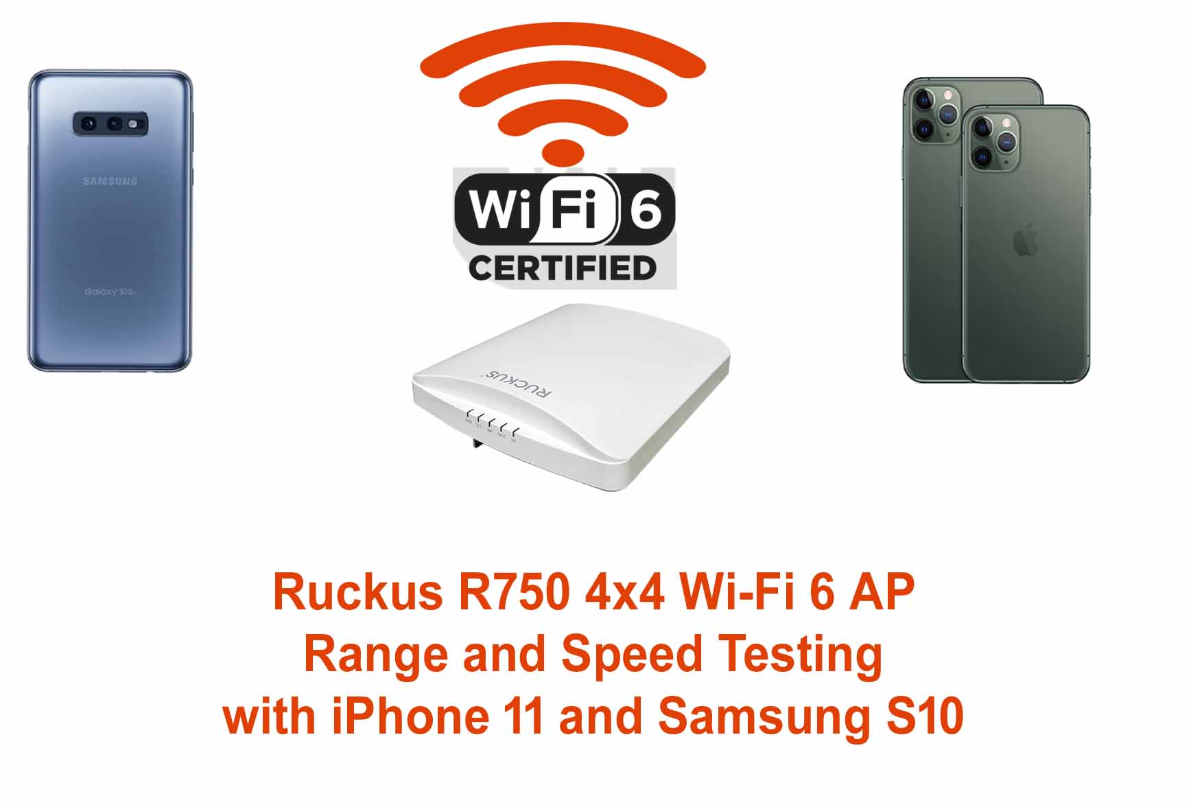 Punto de acceso inalámbrico Ruckus R750
