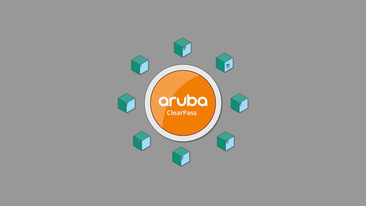 Aruba ClearPass. Network surveillance. Access control