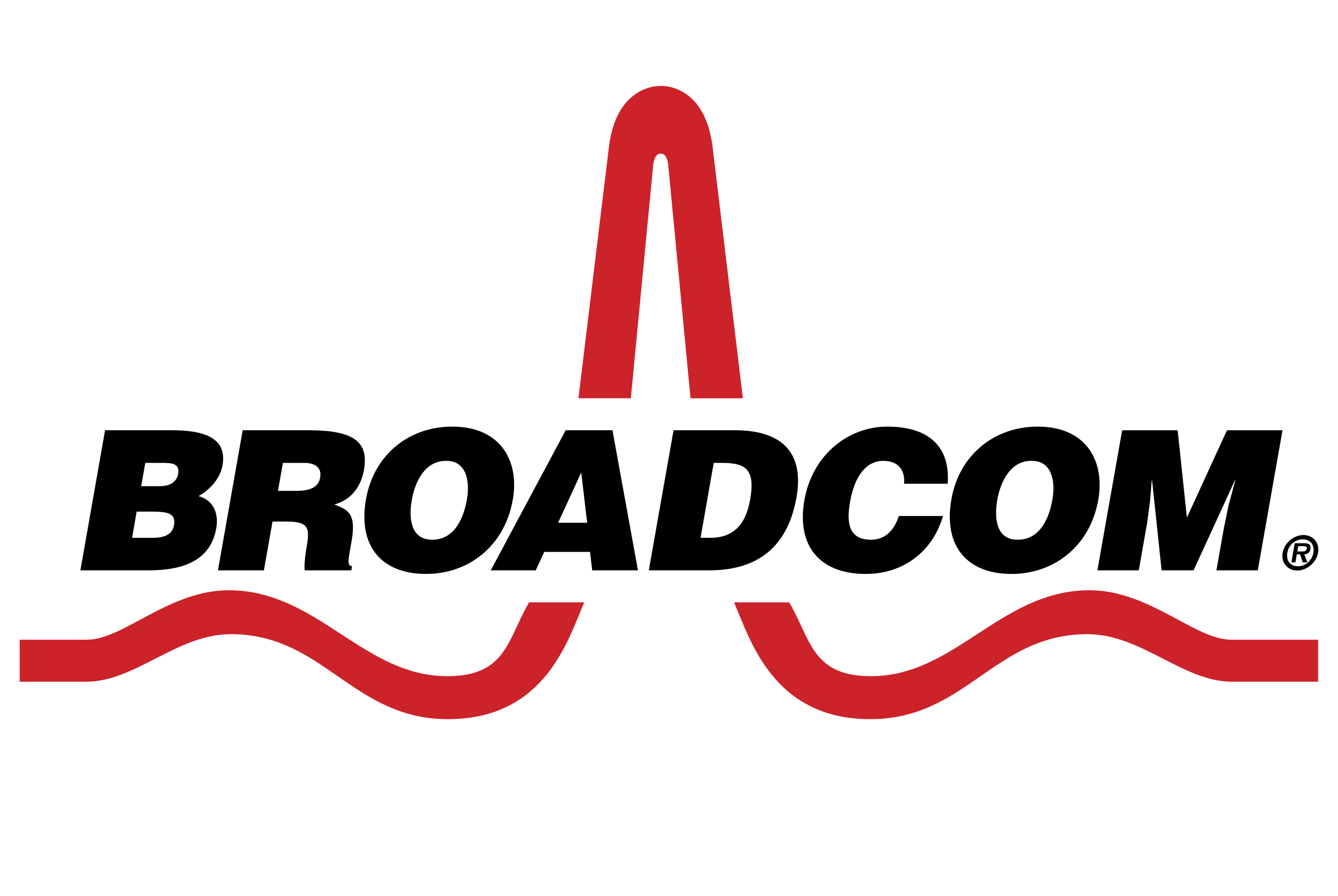 Manufacturer Broadcom.