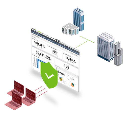 Avoid the Risks: Get Advanced DNS Protection